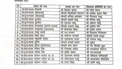 विधायक ललित चंद्राकर जी के अनुशंसा से शासकीय स्कूलों में नियुक्त किए गए विधायक प्रतिनिधी व शाला विकाश समिति अध्यक्ष ...