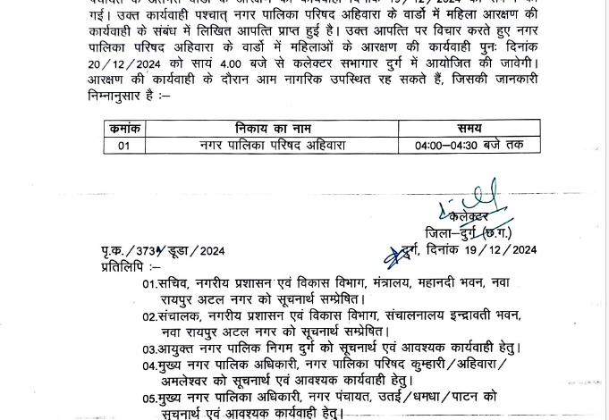 अहिवारा नगर पालिका परिषद: महिला आरक्षण की पुनः कार्यवाही आज...