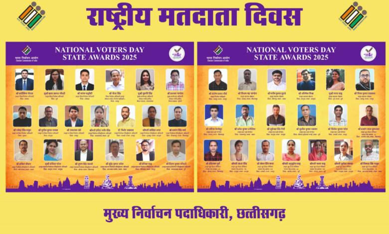 राष्ट्रीय मतदाता दिवस का आयोजन 25 जनवरी को... 1 राष्ट्रीय मतदाता दिवस का आयोजन 25 जनवरी को...