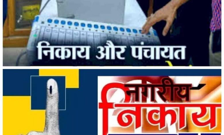 रायपुर - नगरीय निकाय और पंचायत चुनाव की घोषणा कर दी गई है, इसी के साथ आदर्श आचार संहिता प्रभावशील हो गई है.... 1 रायपुर - नगरीय निकाय और पंचायत चुनाव की घोषणा कर दी गई है, इसी के साथ आदर्श आचार संहिता प्रभावशील हो गई है....