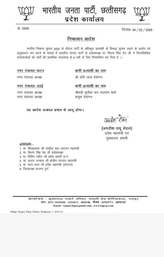अधिकृत प्रत्याशियों के खिलाफ चुनाव लड़ने वालों को भाजपा ने किया निष्कासित :: निष्कासितों के चुनाव प्रचार में भाग लेने वालों पर भी नजर, होगी सख्त कार्यवाही