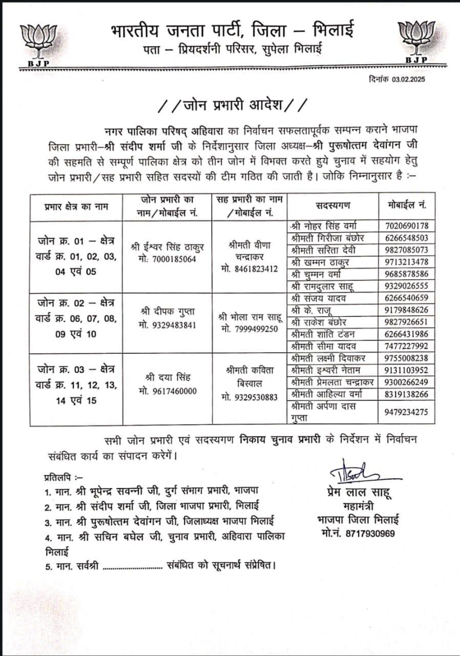 उप नेता प्रतिपक्ष दया सिंह को निकाय चुनाव के लिए बड़ी जिम्मेदारी, बनाए गये जोन प्रभारी...