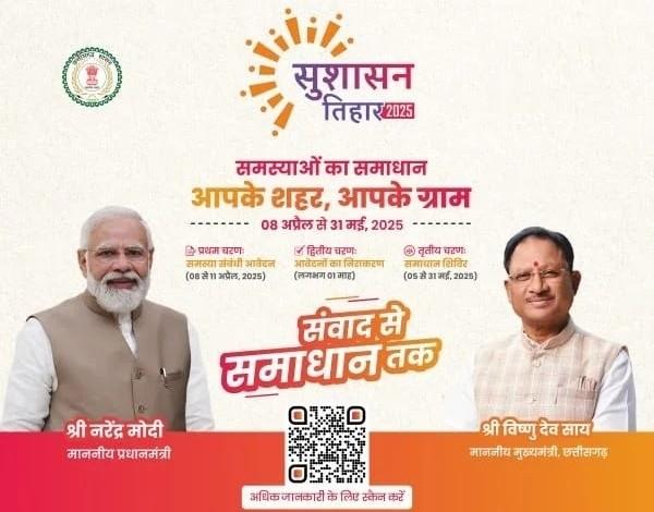 समाधान शिविर हेतु अधिकारियों एवं कर्मचारियों की लगाई गई ड्यूटी... 1 समाधान शिविर हेतु अधिकारियों एवं कर्मचारियों की लगाई गई ड्यूटी...