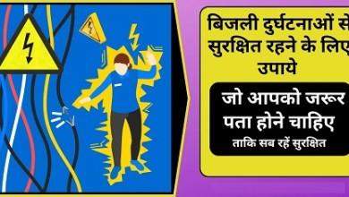 विद्युत कंपनी ने करंट से होने वाली दुर्घटनाओं से बचने किया सचेत....