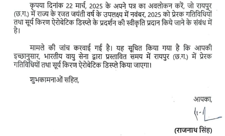 छत्तीसगढ़ स्थापना दिवस पर रायपुर के आसमान में होगा भारतीय वायुसेना का प्रदर्शन