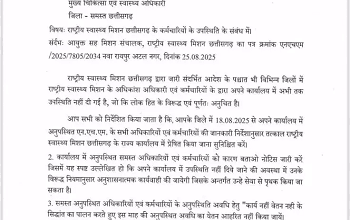 सांसद बृजमोहन अग्रवाल के प्रयासों से हथबंद स्टेशन पर पुनः रुकेगी अमृतसर-कोरबा छत्तीसगढ़ एक्सप्रेस