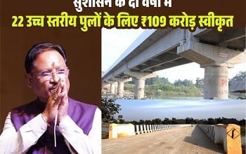 बरसात में उफनते नदी-नाले अब नहीं रोकेंगे ग्रामीणों का रास्ता: मुख्यमंत्री विष्णुदेव साय ने दी करोड़ों की सौगात 6 बरसात में उफनते नदी-नाले अब नहीं रोकेंगे ग्रामीणों का रास्ता: मुख्यमंत्री विष्णुदेव साय ने दी करोड़ों की सौगात