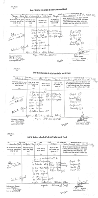 मेडिकल बुलेटिन अपडेट: भिलाई सत्याग्रह, 23 दिसंबर | रात 10 बजे... 1 मेडिकल बुलेटिन अपडेट: भिलाई सत्याग्रह, 23 दिसंबर | रात 10 बजे...
