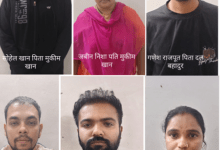 दुर्ग साइबर सेल की बड़ी कार्रवाई: ठगी की रकम के लेन-देन में शामिल 6 खाताधारकों पर केस दर्ज...