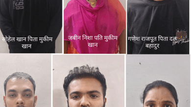 दुर्ग साइबर सेल की बड़ी कार्रवाई: ठगी की रकम के लेन-देन में शामिल 6 खाताधारकों पर केस दर्ज...