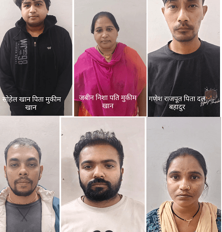 दुर्ग साइबर सेल की बड़ी कार्रवाई: ठगी की रकम के लेन-देन में शामिल 6 खाताधारकों पर केस दर्ज...