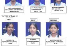 CG बोर्ड परिणाम 2025–26: बीएसपी स्कूलों का सराहनीय प्रदर्शन, हिर्री माइंस में 100% सफलता...