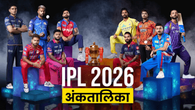IPL Points Table: LSG की जीत से प्लेऑफ की रेस हुई रोमांचक, RCB को बड़ा झटका...
