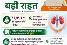 मुख्यमंत्री विष्णुदेव साय ने गंभीर किडनी रोगी के उपचार हेतु 3.95 लाख रुपये की सहायता राशि स्वीकृत की... 5 मुख्यमंत्री विष्णुदेव साय ने गंभीर किडनी रोगी के उपचार हेतु 3.95 लाख रुपये की सहायता राशि स्वीकृत की...