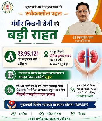 मुख्यमंत्री विष्णुदेव साय ने गंभीर किडनी रोगी के उपचार हेतु 3.95 लाख रुपये की सहायता राशि स्वीकृत की... 1 मुख्यमंत्री विष्णुदेव साय ने गंभीर किडनी रोगी के उपचार हेतु 3.95 लाख रुपये की सहायता राशि स्वीकृत की...