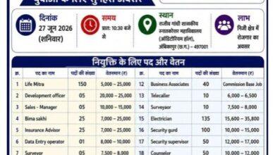 संभाग स्तरीय रोजगार मेला 27 जून को अम्बिकापुर में...