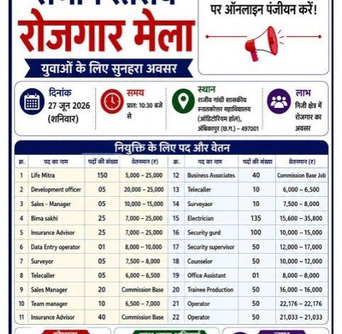 संभाग स्तरीय रोजगार मेला 27 जून को अम्बिकापुर में...