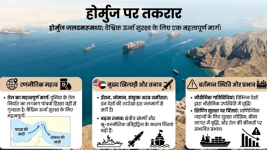 होर्मुज को लेकर बढ़ी तकरार, ईरान का कंट्रोल नहीं होने देंगे, यह बहुत खतरनाक होगा-मार्को रुबियो... 13 होर्मुज को लेकर बढ़ी तकरार, ईरान का कंट्रोल नहीं होने देंगे, यह बहुत खतरनाक होगा-मार्को रुबियो...