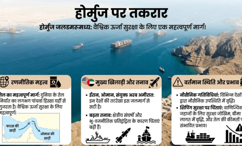 होर्मुज को लेकर बढ़ी तकरार, ईरान का कंट्रोल नहीं होने देंगे, यह बहुत खतरनाक होगा-मार्को रुबियो...