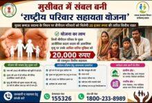 विशेष आलेख : मुसीबत में संबल बनी राष्ट्रीय परिवार सहायता योजना... 4 विशेष आलेख : मुसीबत में संबल बनी राष्ट्रीय परिवार सहायता योजना...