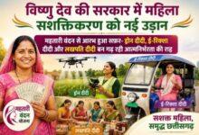 विशेष लेख : विष्णु देव की सरकार में महिला सशक्तिकरण को नई उड़ान...