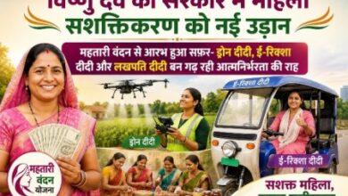 विशेष लेख : विष्णु देव की सरकार में महिला सशक्तिकरण को नई उड़ान...