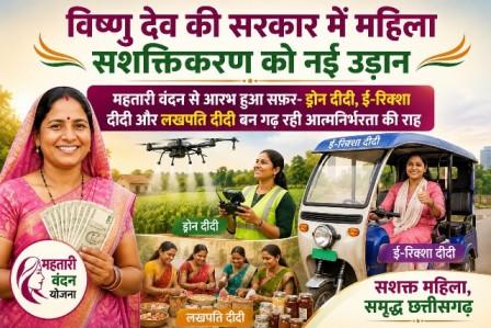 विशेष लेख : विष्णु देव की सरकार में महिला सशक्तिकरण को नई उड़ान...