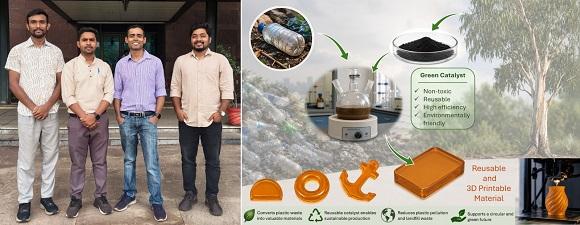 आईआईटी भिलाई के शोधकर्ताओं ने अपशिष्ट PET प्लास्टिक को पुनः उपयोग योग्य एवं भविष्य की 3D प्रिंटिंग के लिए संभावित सामग्री में बदला