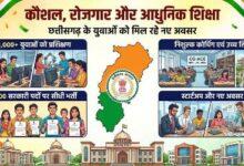 विशेष लेख : कौशल, रोजगार, स्टार्टअप और आधुनिक शिक्षा पर सरकार का जोर, 18 हजार से अधिक युवाओं को मिला प्रशिक्षण...