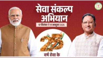 विशेष लेख : सेवा संकल्प अभियान : 25 करोड़ बच्चों के सपनों का भारत... 22 विशेष लेख : सेवा संकल्प अभियान : 25 करोड़ बच्चों के सपनों का भारत...