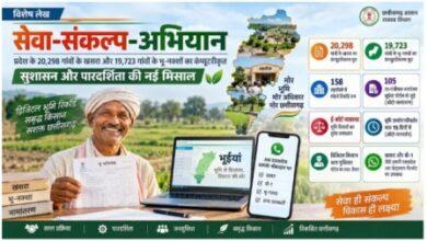 विशेष लेख : सेवा-संकल्प-अभियान : प्रदेश के 20,298 गांवों के खसरा और 19,723 गांवों के भू-नक्शों का कंप्यूटरीकृत...