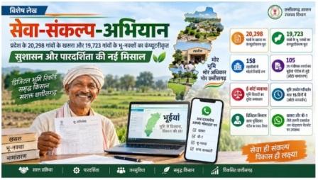 विशेष लेख : सेवा-संकल्प-अभियान : प्रदेश के 20,298 गांवों के खसरा और 19,723 गांवों के भू-नक्शों का कंप्यूटरीकृत...