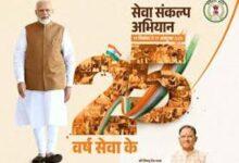 विशेष लेख : सेवा से संकल्प तक : जनभागीदारी से विकसित भारत की ओर छत्तीसगढ़ का कदम...