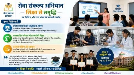विशेष लेख : ​'सेवा_संकल्प_अभियान' : ​शिक्षा से समृद्धि: छत्तीसगढ़ में उच्च शिक्षा के नए क्षितिज और बदलती तस्वीर...