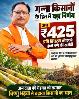 विशेष लेख : गन्ना मूल्य में छत्तीसगढ़ देश में नंबर वन...