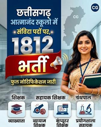 स्वामी आत्मानंद स्कूलों में शिक्षक, व्याख्याता समेत विभिन्न पदों के लिए आवेदन शुरू... 1 स्वामी आत्मानंद स्कूलों में शिक्षक, व्याख्याता समेत विभिन्न पदों के लिए आवेदन शुरू...